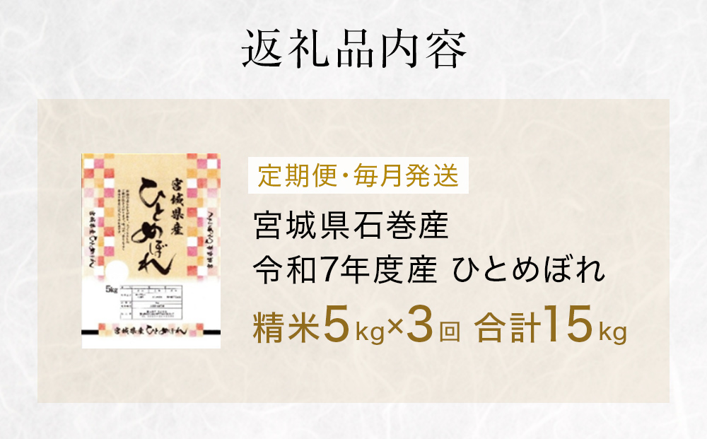 毎月定期便　ひとめぼれ精米5kg　令和7年度産　全3回