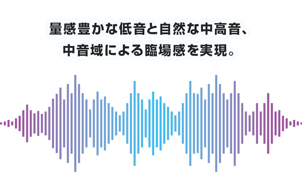 音楽用ヘッドホン （ 黒 ） HA-SX12/HD-K