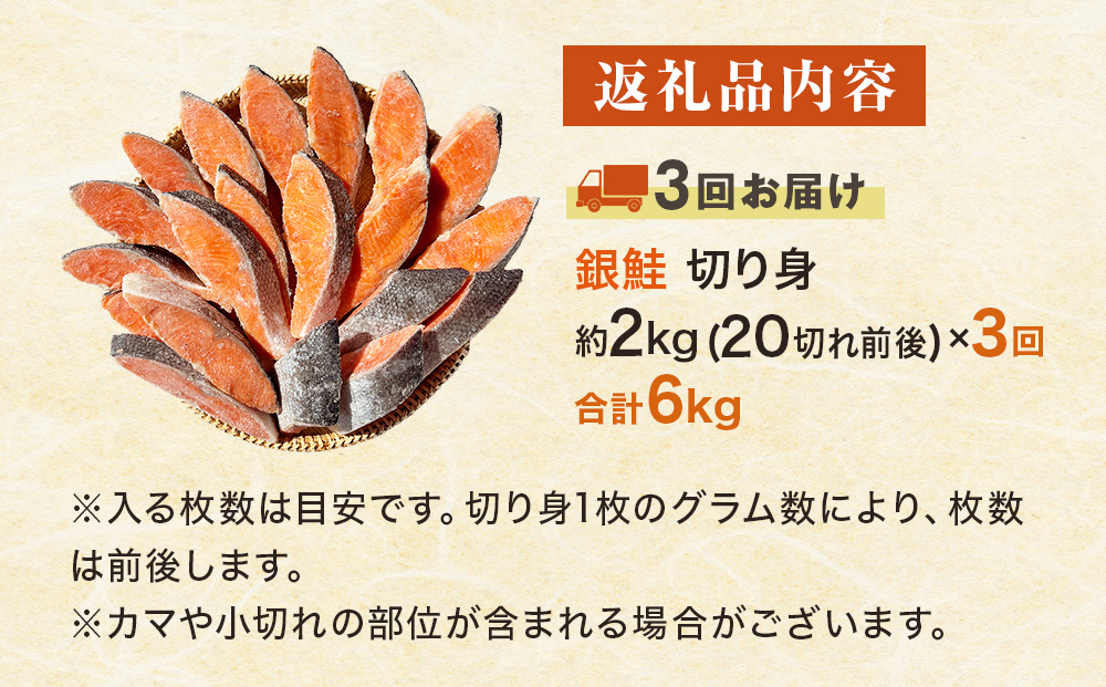ãå®æäŸ¿ã èš³ãã å®å¡©éé® åã身 åèš 6kg çŽ2kg ïŒ 20åã ååŸ ïŒ 3åé
é é® éé® ãã ãµã± å身 é®å身 äžæã å¡©é® çå¡© ç³å·»åž å®®åç ç³å·» å®®å