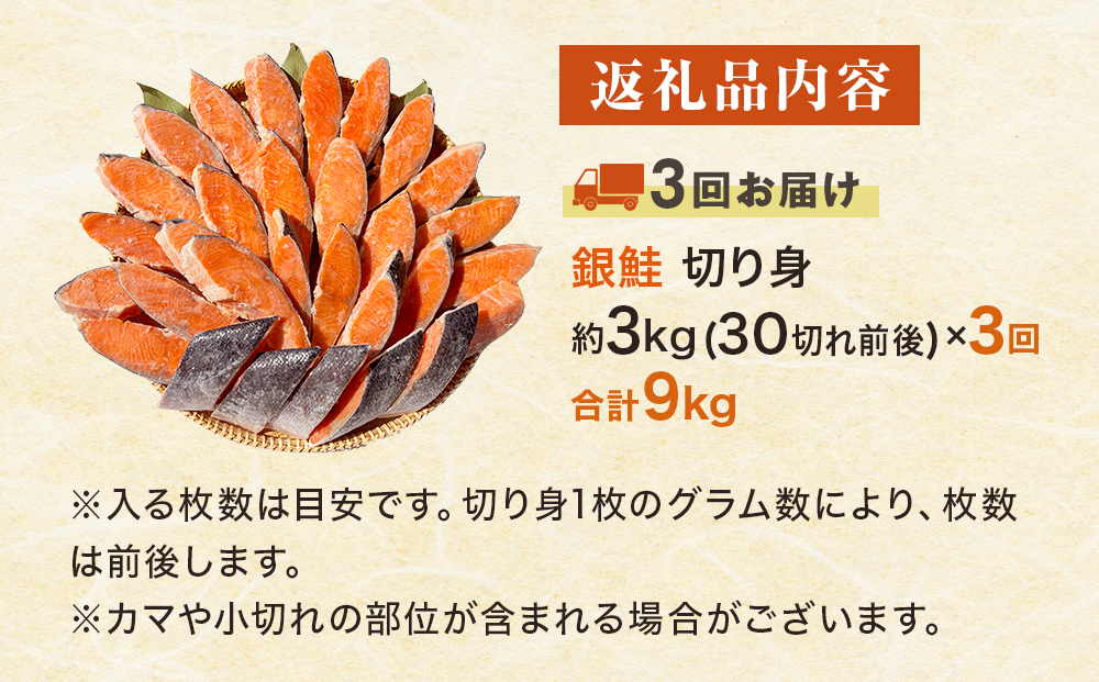 ãå®æäŸ¿ã èš³ãã å®å¡©éé® åã身 åèš 9kg çŽ3kg ïŒ 30åã ååŸ ïŒ 3åé
é é® éé® ãã ãµã± å身 é®å身 äžæã å¡©é® çå¡© ç³å·»åž å®®åç ç³å·» å®®å