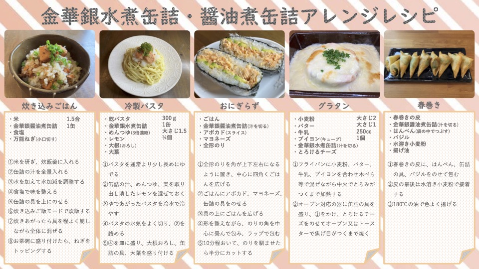 銀鮭 缶詰 食べ比べ セット 水煮 醤油煮 さけ しゃけ 鮭 サケ 金華ぎん おかず キャンプ アウトドア 便利 お手軽 簡単レシピ ご飯のお供 家飲み ギフト 地域の味 木の屋石巻水産 常温保存 防災 備蓄