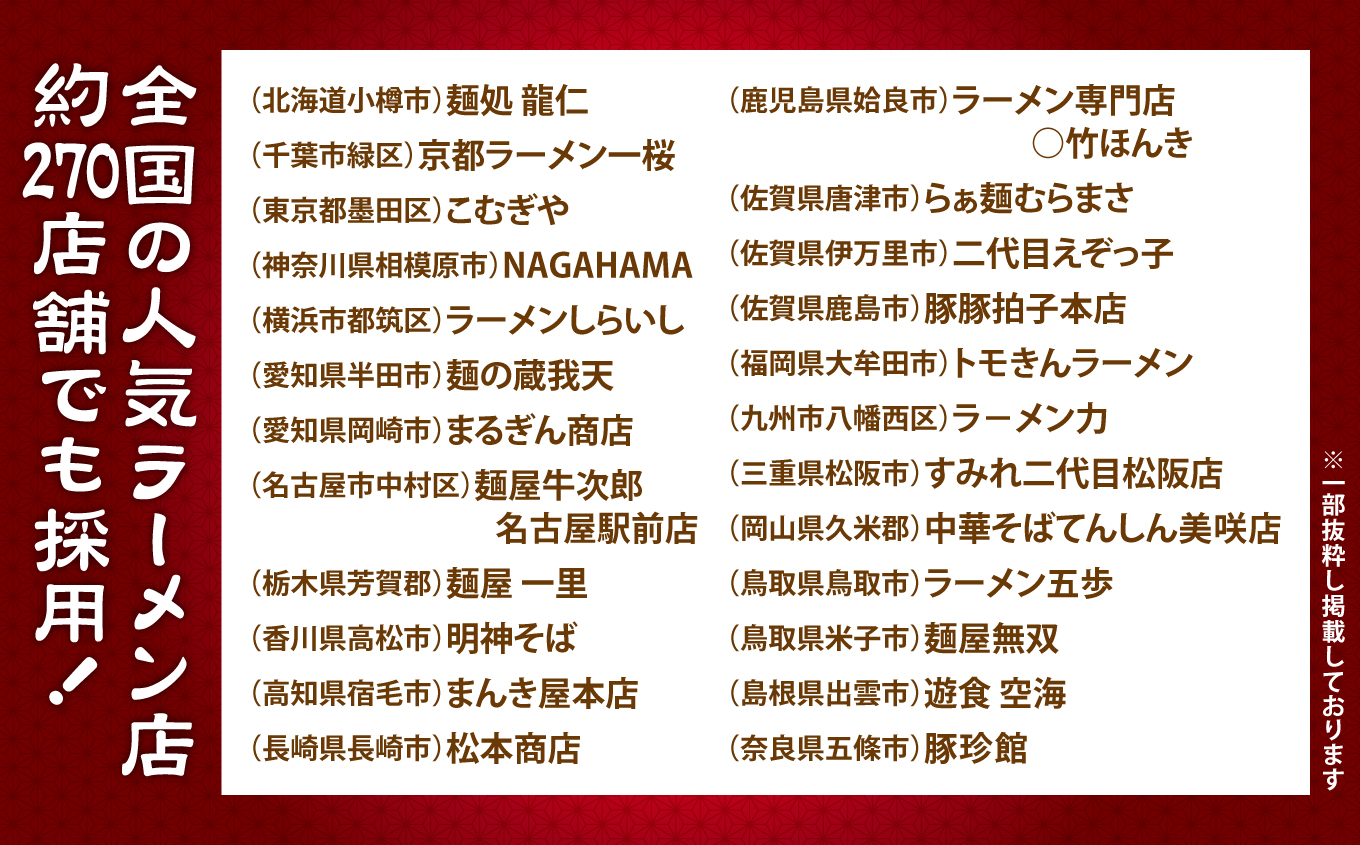 こだわり本格 生餃子 5種 食べ比べ セット 50個入り (10個×各5種類)  味の匠 味自慢 こだわり 本格 生餃子 エビ チーズ スタミナ にんにく 激唐 1週間程度で発送 冷凍  th00017