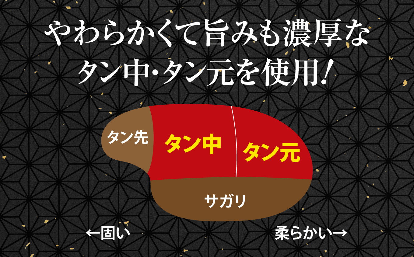 国産 牛タン 希少部位 しゃぶしゃぶ用 塩味 300g ( 2人前 )  希少 ｜ さとう精肉店 塩竈市 宮城県 sm00003-300