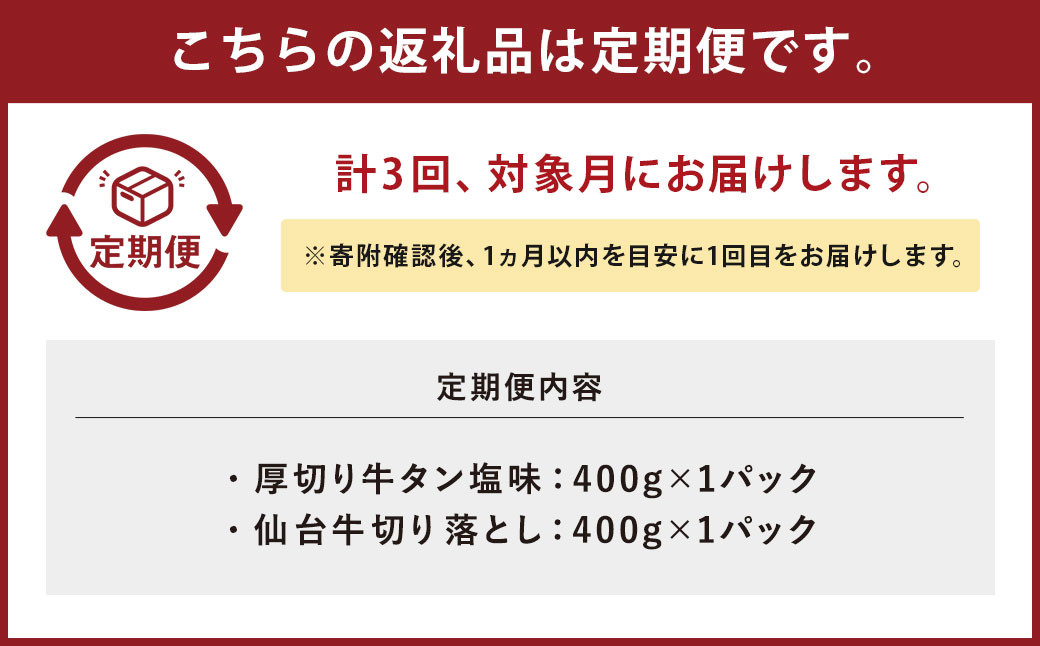 定期便・全３回連続 お肉の宮城県堪能セット 毎月800g／計2.4kg　 5506927