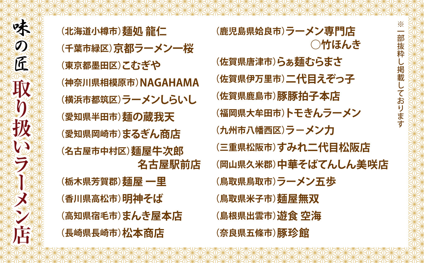 【 スピード発送 】 餃子 こだわり 本格 生餃子 冷凍 3回 定期便 合計 150個 ( 各回 50個 10人前)｜ 味の匠 無添加 ぎょうざ ギョーザ 急速冷凍 国産 豚肉 国産野菜 こだわり餃子 防腐剤 不使用 大容量 田子町ニンニク 簡単 惣菜 おつまみ お手軽 ランキング 宮城県 塩竈市 塩釜 4892193