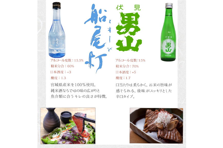 気仙沼 日本酒 飲み比べセット [気仙沼さん 宮城県 気仙沼市 20563814] お酒 酒 本醸造 特別本醸造 特別本醸造別格 純米酒 贈り物 プレゼント 常温