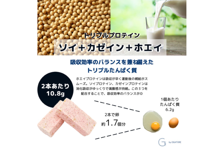 訳あり Giプロテインバー ランダム50個入 セット (チョコ味・いちご味・抹茶味) / OGATORE / 宮城県 気仙沼市 [20561738] 訳アリ オガトレ ストレッチ 筋トレ トレーニング