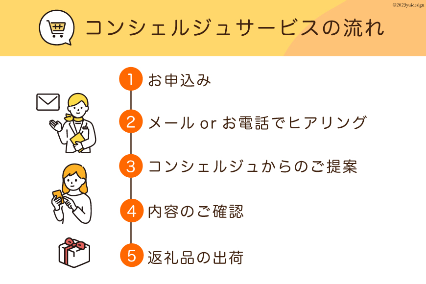 【あなただけの返礼品が届く】 コンシェルジュ サービス 寄附金額 100万円 オーダーメイド プラン [宮城県 気仙沼市 20561984]