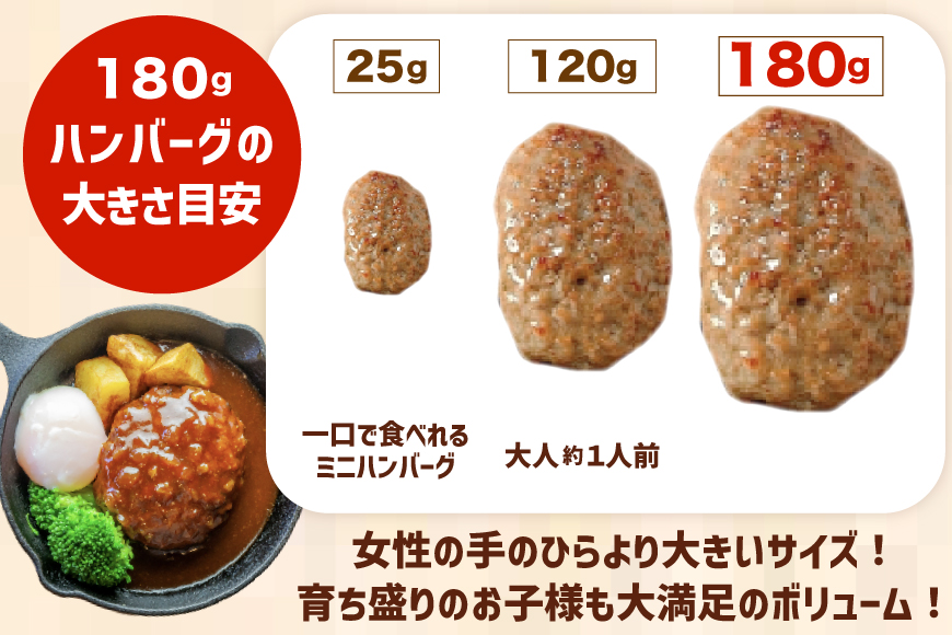 レンジで簡単 どでかいハンバーグ 180g×20個 総重量3.6kg [オサベフーズ 宮城県 気仙沼市 20563345] ハンバーグ 業務用 大容量 時短 業務用 簡単 惣菜 おかず 