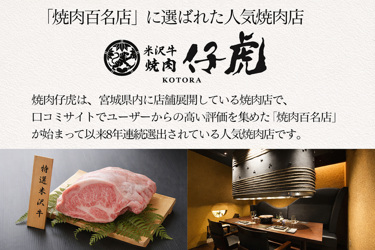 仔虎 和牛入りハンバーグ（８食）特製ステーキ ソース付き