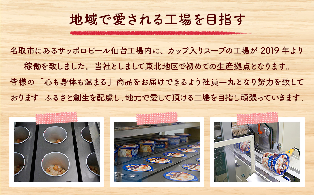 【カップ スープ】じっくりコトコト こんがりパン シリーズ4種を隔月2種ずつ配送 計3回お届け（各6食入り4パック×2を3回 合計144食分）