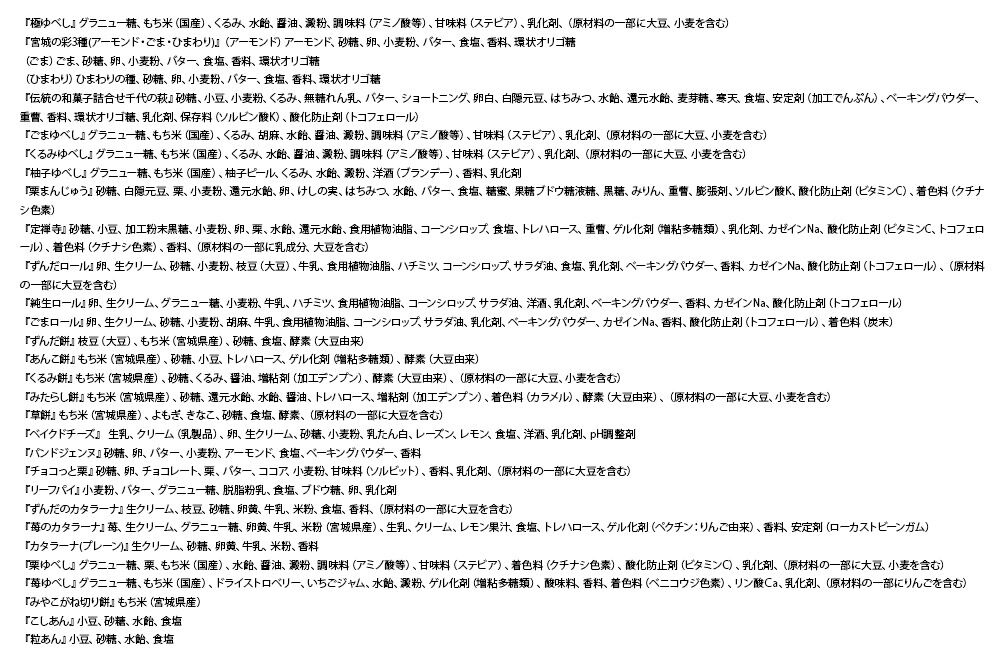 【頒布会12回】甘仙堂のおやつ宅急便 [みちのく和菓子処 甘仙堂]