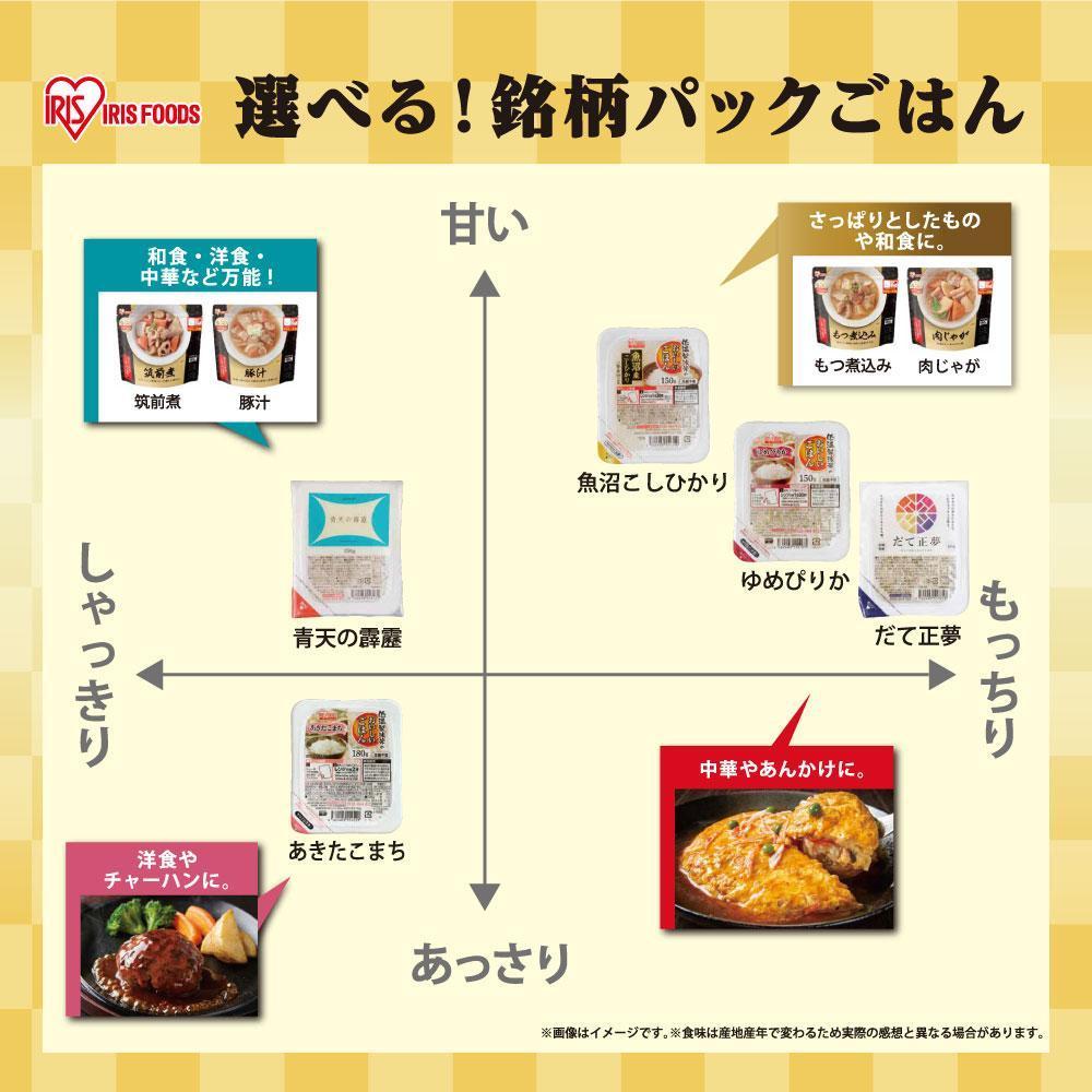 【180g×24食】 パックごはん 低温製法米のおいしいごはん アイリスオーヤマ アイリスフーズ  国産米100％ レトルト ご飯 ごはん パックごはん パックご飯 非常食 防災 備蓄 防災食 一人暮らし 仕送り レンチン