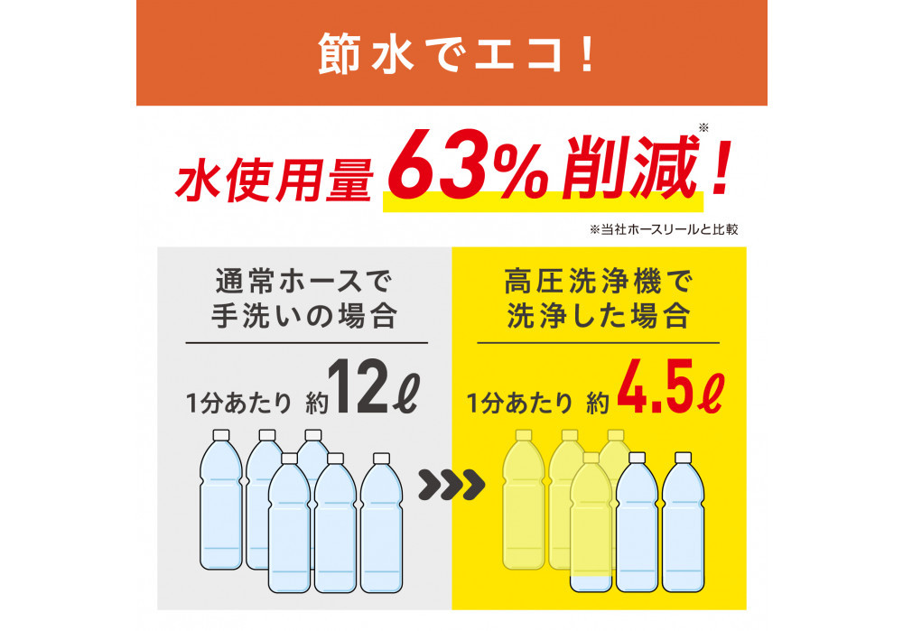 高圧洗浄機 洗浄機 高圧 アイリスオーヤマ オレンジ 持ち運びができる2輪キャスター付き 静音 外壁 玄関 庭 バルコニー ベランダ 洗車 車 水圧 クリーナー 高圧 噴射 洗車 網戸 おすすめ 人気 アイリス  FBN-702-D オレンジ
