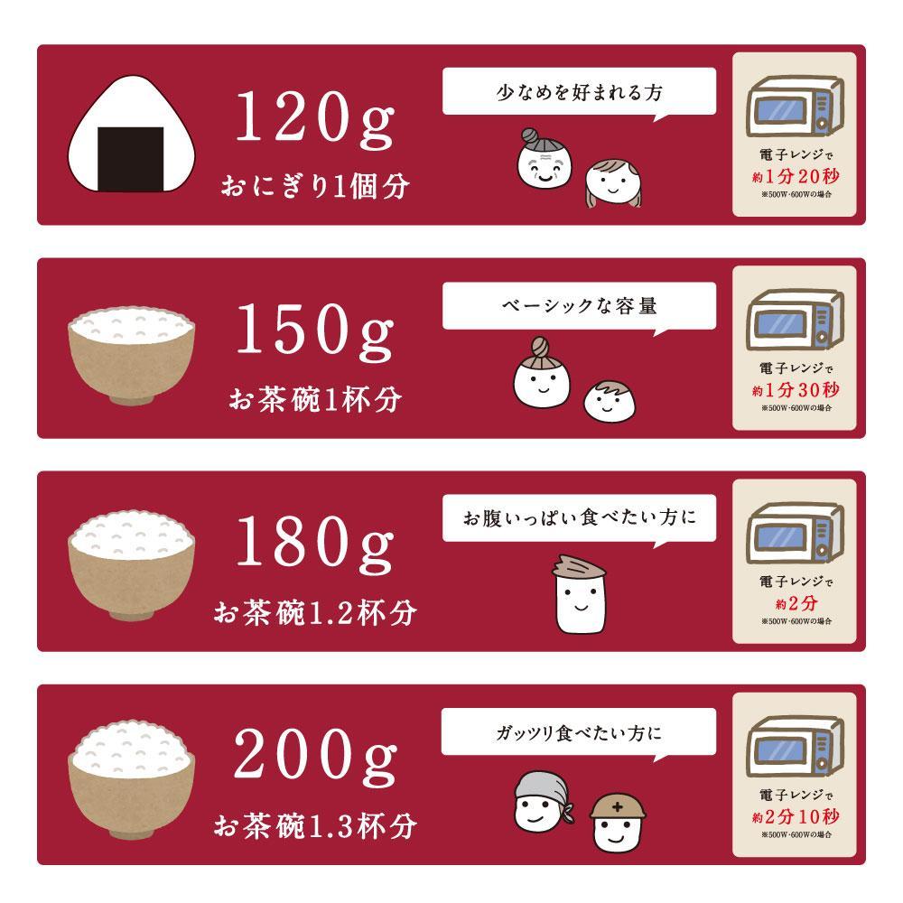 【120ｇ×24食】 パックごはん 低温製法米のおいしいごはん アイリスオーヤマ アイリスフーズ  国産米100％ レトルト ご飯 ごはん パックごはん パックご飯 非常食 防災 備蓄 防災食 一人暮らし 仕送り レンチン