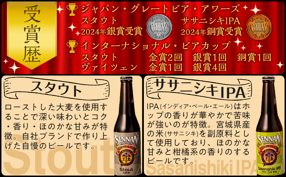 【仙南シンケンファクトリー厳選】 クラフトビール飲み比べ5種6本セット