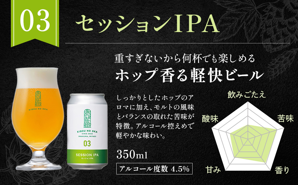 【希望の丘醸造所】 クラフトビール3種 各2本（ピルスナー・ベルジャンホワイト・セッションIPA各350ml）計6本セット