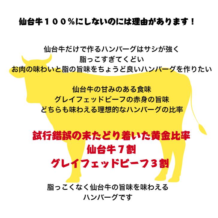 仙台牛×グレインフェッドビーフ　黄金比率ハンバーグ　150ｇ2個セット　ハンバーグソース付き