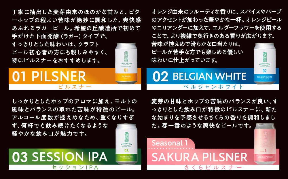 希望の丘醸造所※春限定※ クラフトビール4種 各2本（さくらピルスナー、ピルスナー・ベルジャンホワイト・セッションIPA 各350ml）計8本セット