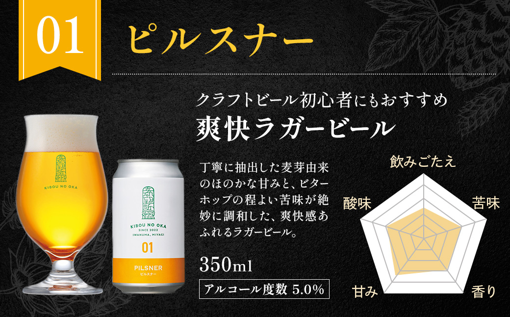 【希望の丘醸造所】 クラフトビール3種 各2本（ピルスナー・ベルジャンホワイト・セッションIPA各350ml）計6本セット