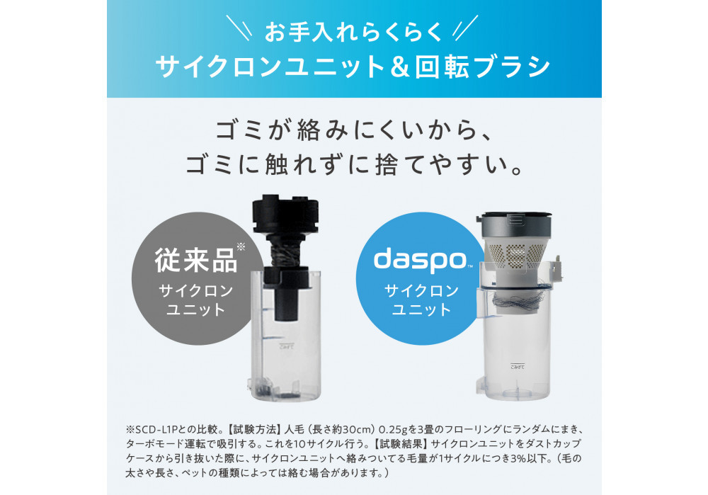 æé€æ© ã³ãŒãã¬ã¹ ãµã€ã¯ãã³ daspo SCD-190P-H ã°ã¬ãŒãçæŽ»å®¶é»ã³ãŒãã¬ã¹æé€æ© æ¥çšåã³ãŒãã¬ã¹æé€æ©ã人æ°ã³ãŒãã¬ã¹æé€æ© ããããã³ãŒãã¬ã¹æé€æ© é鳿§ã³ãŒãã¬ã¹æé€æ© ãæå
¥ç°¡åã³ãŒãã¬ã¹æé€æ© ã¹ãã£ãã¯ã¯ãªãŒã㌠宮åçè§ç°åž AA1431ãã