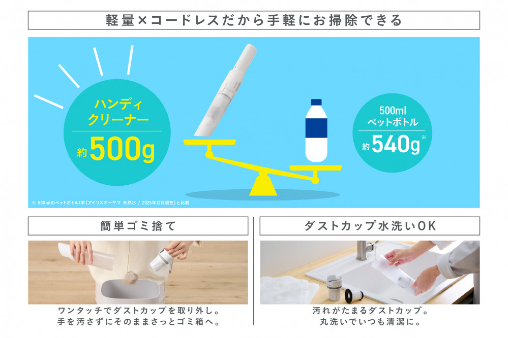 充電式ハンディクリーナー HCD-23-W ホワイト 掃除機 ハンディクリーナー 小型 コードレス 車 強力 パワフル吸引 軽量 スリム コンパクト 充電式