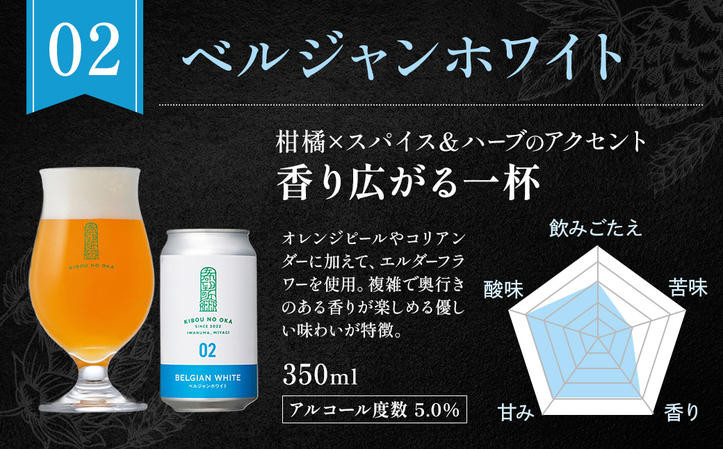 【希望の丘醸造所】 クラフトビール3種 各2本（ピルスナー・ベルジャンホワイト・セッションIPA各350ml）計6本セット