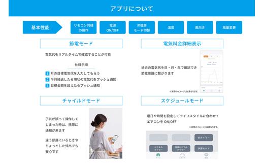 ルームエアコン4.0kW（Wｉ-Fｉ）　取替コースIHF-4007W-Wホワイト