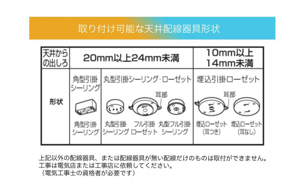 LED小型シーリングライト 　昼白色 SCL12N-U2