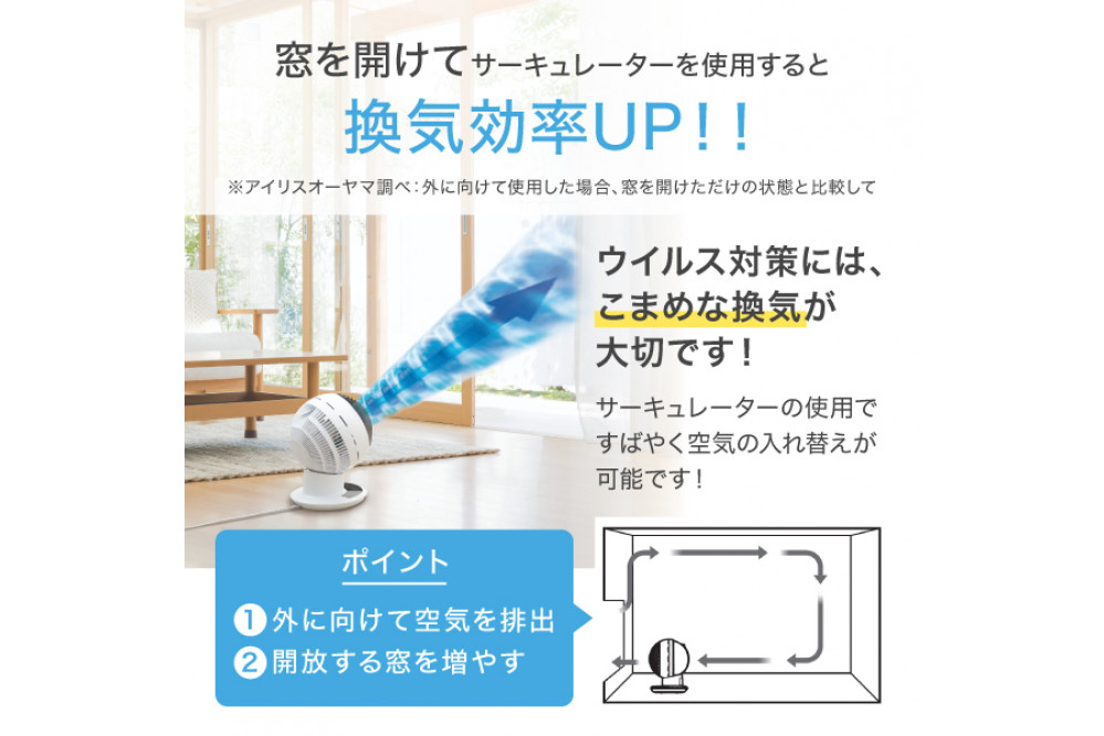 サーキュレーター  ACボール型サーキュレーター 扇風機 上下左右首振りタイプ 18畳 首振り 首ふり 冷房 暖房 送風 洗濯 衣類乾燥 空気循環 部屋干し アイリスオーヤマ 家電 電化製品 PCF-BC15TEC-W ホワイト