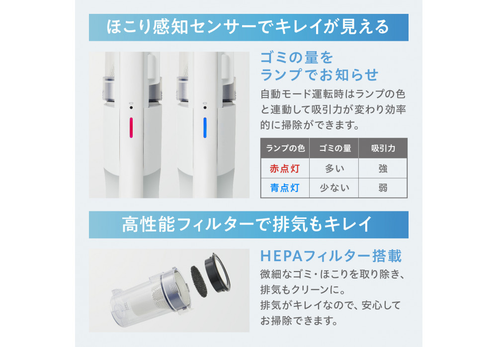 æé€æ© ã³ãŒãã¬ã¹ ãµã€ã¯ãã³ daspo SCD-190P-Wããã¯ã€ã å®¶é» é»å補å äººæ° ãããã ã¢ã€ãªã¹ãªãŒã€ã ã¹ãã£ãã¯ã¯ãªãŒã㌠ãªãã»ã© å®®åç è§ç°åžã