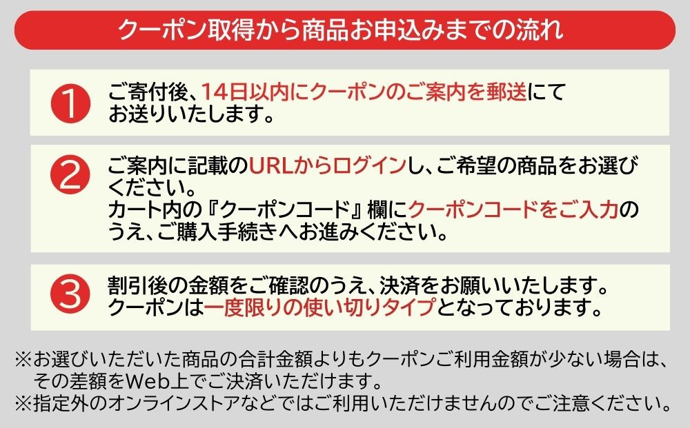 アイリスオーヤマのお品で使える 割引クーポン 21,000円分｜JAL