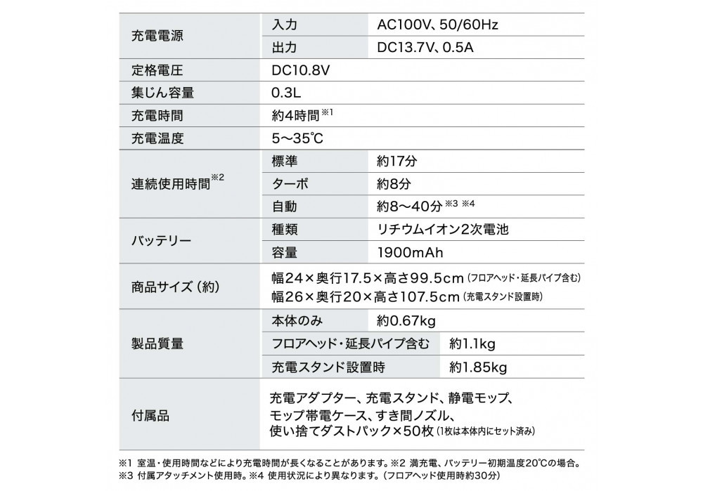 掃除機　充電式 紙パックスティッククリーナー MagiCaleena マジカリーナ アイリスオーヤマ グレー 充電式クリーナー サイクロンスティッククリーナー ハンディ スティック 軽量 2WAY 充電式 パワフル 吸引力 コンパクト 小型 自走式 おすすめ 人気 新生活 一人暮らし ひとり暮らし 就職祝い 進学祝い 合格祝い アイリス SBD-201P-H グレー