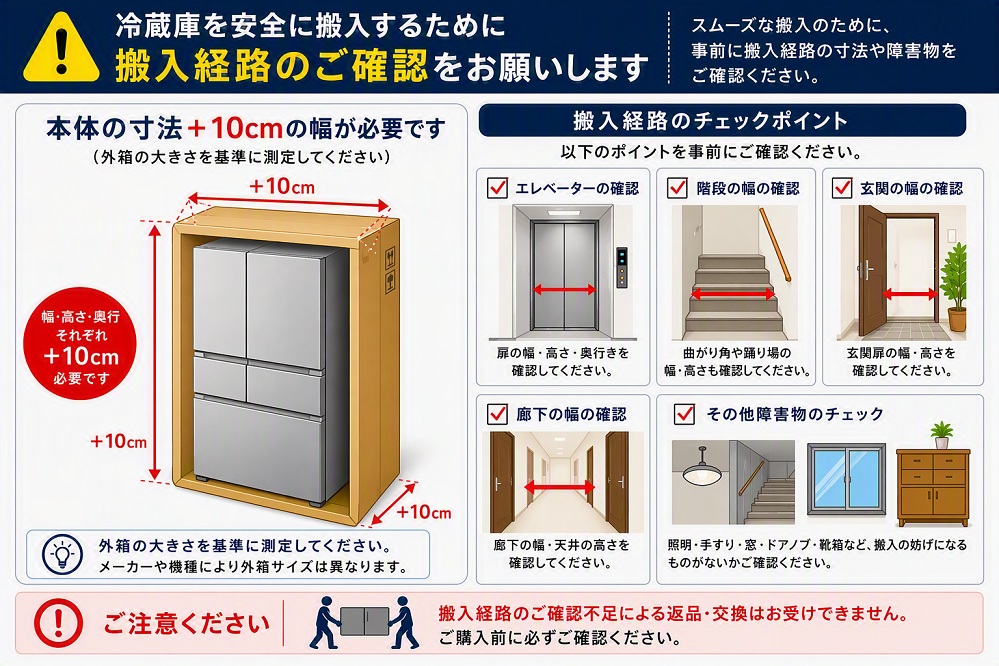 冷蔵庫 45L 冷凍冷蔵庫 アイリスオーヤマ ホワイト 右開き 1ドア 45リットル 冷蔵 コンパクト 一人暮らし ひとり暮らし 家電 単身 キッチン 台所 電化製品 製氷室 おすすめ 人気 アイリス IRSD-5A-W 小型 省スペース