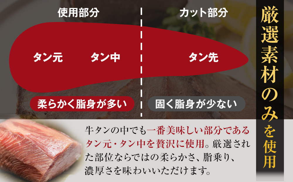 迚帙ち繝ウ縺ョ蝪ゥ驥懃┥縺阪螳ョ蝓守恁蜈ア騾夊ソ皮、シ蜩