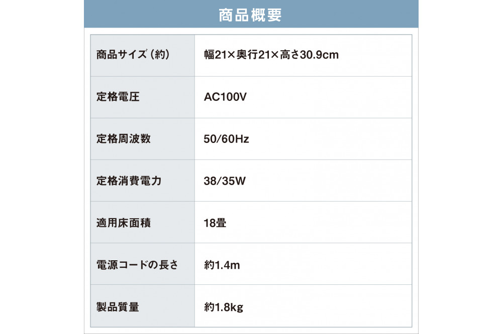 サーキュレーター  ACボール型サーキュレーター 扇風機 上下左右首振りタイプ 18畳 首振り 首ふり 冷房 暖房 送風 洗濯 衣類乾燥 空気循環 部屋干し アイリスオーヤマ 家電 電化製品 PCF-BC15TEC-W ホワイト