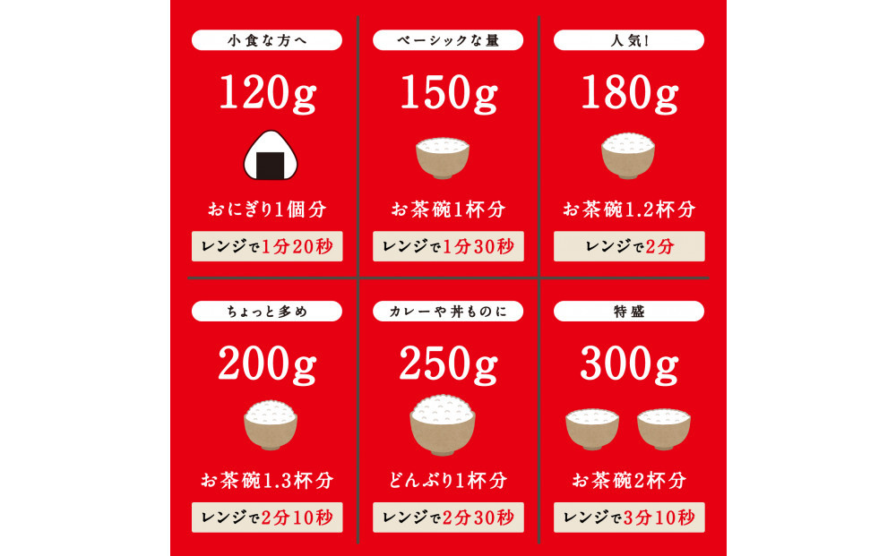 【150g×48食】 パックごはん 低温製法米のおいしいごはん アイリスオーヤマ アイリスフーズ  国産米100％ レトルト ご飯 ごはん パックごはん パックご飯 非常食 防災 備蓄 防災食 一人暮らし 仕送り レンチン
