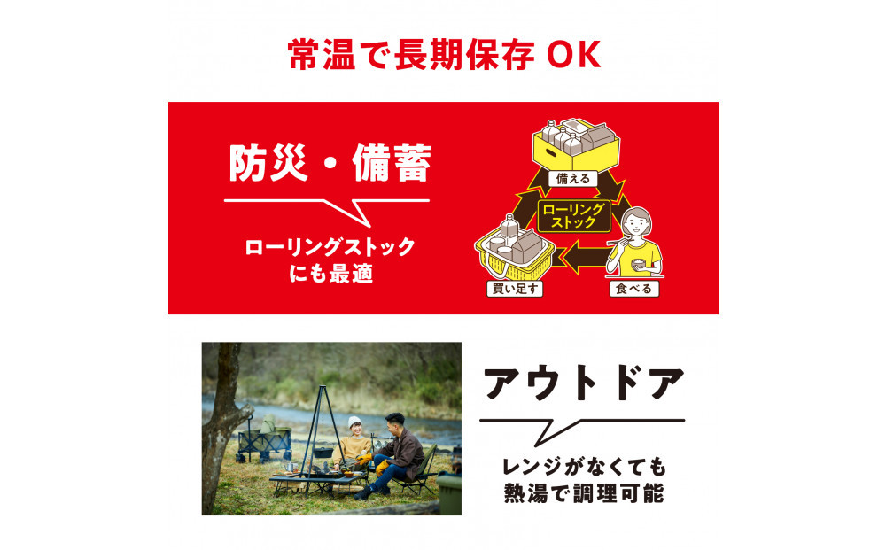 【150g×48食】 パックごはん 低温製法米のおいしいごはん アイリスオーヤマ アイリスフーズ  国産米100％ レトルト ご飯 ごはん パックごはん パックご飯 非常食 防災 備蓄 防災食 一人暮らし 仕送り レンチン