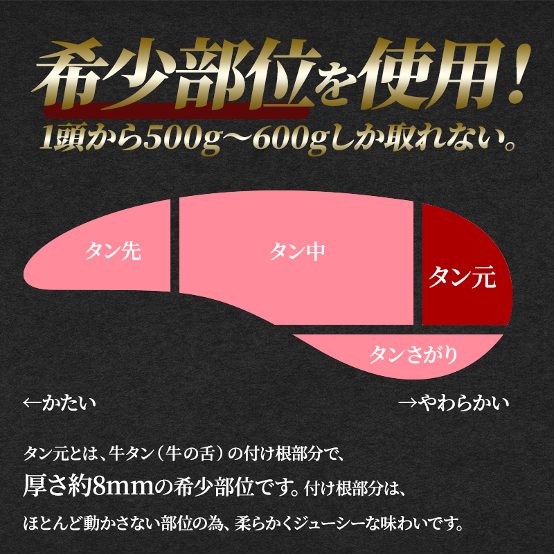 ååãçã¿ã³ ã¿ã³å
320g 2è¢ ã³ããã± 3å ã»ãã è©°ãåãã æ²³æååº ååã çãã çã¿ã³ åžå°éšäœ çè ç è ãè ã¿ã³ æ£è ããã çŒãè çŒè ã¢ãŠãã㢠ãã£ã³ã ãã£ã³ã飯 ããŒããã¥ãŒ BBQ å®®å å®®åç 岩沌åž