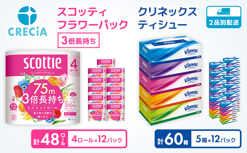 トイレットペーパー ティッシュペーパー 2品別配送 トイレット ペーパー ダブル 3倍 スコッティ フラワーパック 香り付き 48ロール + クリネックス ティシュー 60箱 セット ティッシュ テッシュ 日用品 宮城