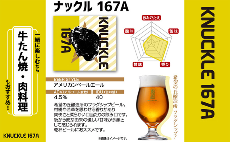 【 特別寄附額 】クラフトビール 3種 ＆ おつまみ 2種 飲み比べ セット 利久