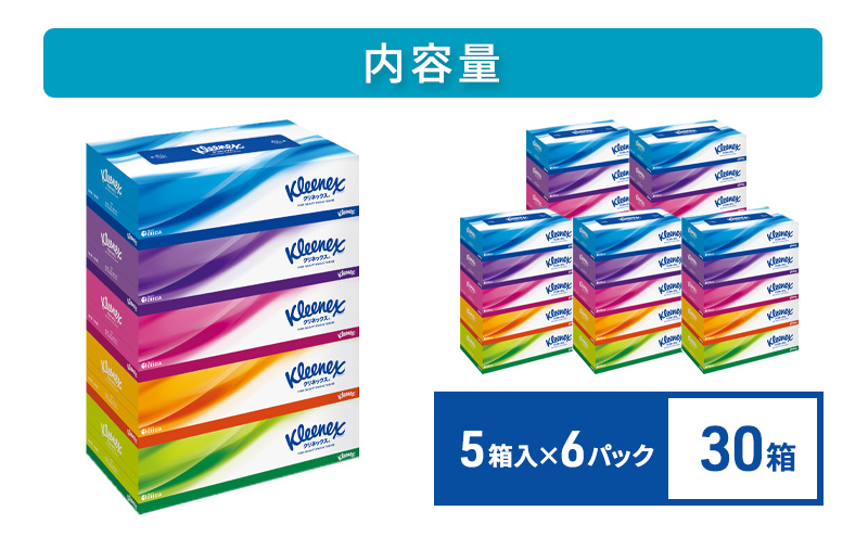 ティッシュ クリネックス ティシュー 1ケース （5箱入×6パック） ティッシュペーパー セット 柔らかい 節約 日用品 日用雑貨 消耗品 備蓄 備蓄品 備蓄用 防災 災害 ボックスティッシュ テッシュ ペーパー ローリングストック 宮城 岩沼市