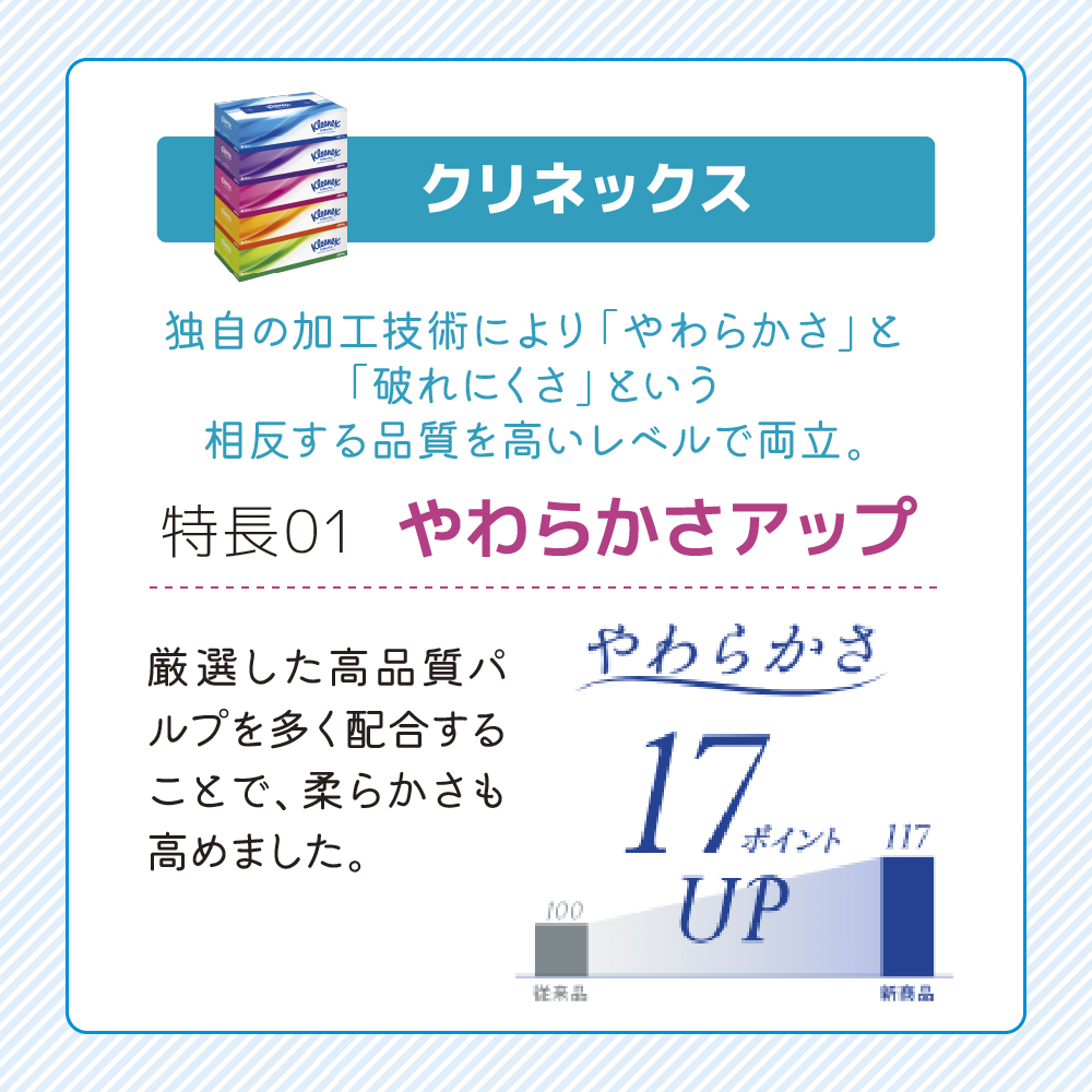 繧ッ繝ェ繝阪ャ繧ッ繧ケ 30邂ア (5邂アテ6繝代ャ繧ッ) 繝繧」繝繧キ繝・繝壹シ繝代シ 繝繧」繝繧キ繝・