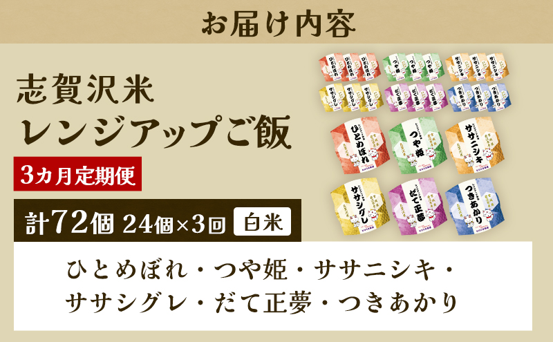 3ヵ月定期便6品種志賀沢米レンジアップごはん24個セット お米 米 精米 パックごはん 岩沼市 志賀産