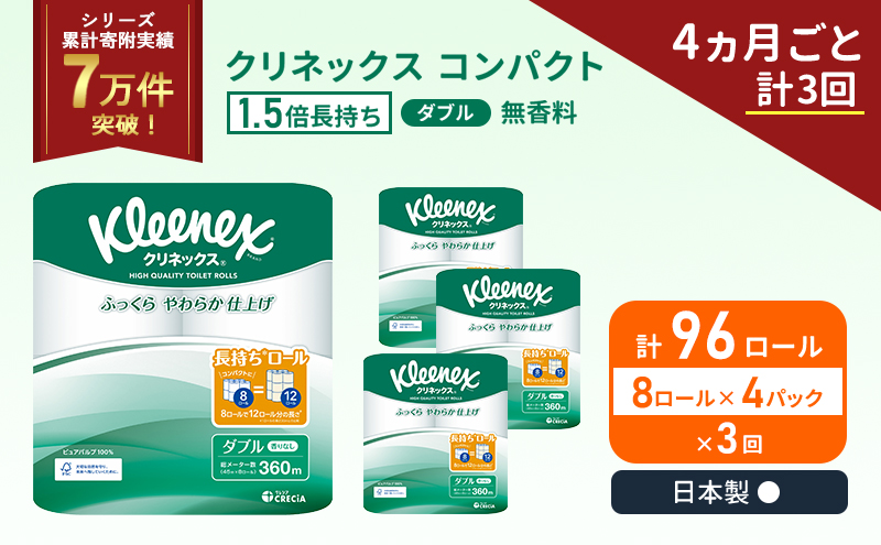 定期便 トイレットペーパー ダブル クリネックス コンパクト 1.5 倍巻き 8ロール入 × 4パック 無香料《 4ヶ月ごと 計  3回 》