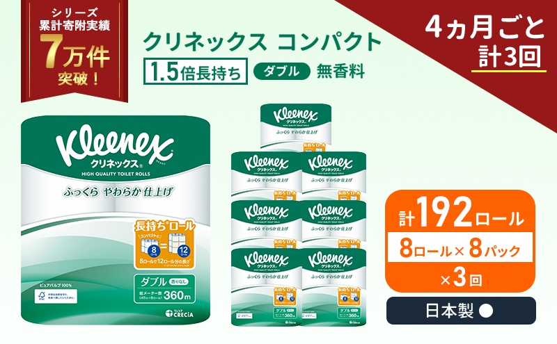 定期便 トイレットペーパー ダブル クリネックス コンパクト 1.5 倍巻き 1ケース ( 8ロール入 × 8パック ) 無香料 《 4ヶ月ごと 計  3回 》