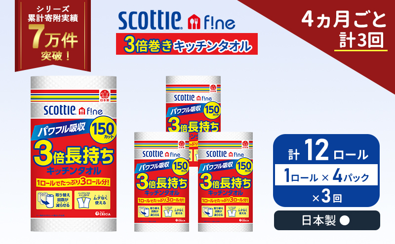 定期便 キッチンペーパー 4パック入 キッチンタオル スコッティ ファイン 1 ロール 3倍 150カット セット《4ヶ月ごと計3回》 ペーパータオル キッチン用品 節約 日用品 日用雑貨 備蓄 備蓄用 防災 災害 3倍巻き まとめ買い 宮城県 岩沼市