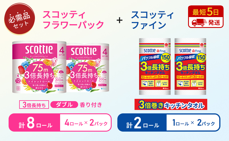 ã岩沌åžãªãªãžãã«ããããã³ããŒã㌠2ããã¯å
¥ ã¹ã³ãã㣠ãã¡ã€ã³ 1ããŒã« 3å 150ã«ãã ãã€ã¬ããããŒã㌠ããã« 3å é·æã¡ 4ããŒã«å
¥Ã2ãã㯠ã¹ã³ãã㣠ãã©ã¯ãŒãã㯠éŠãä»ã é·æã¡ é²çœ çœå®³ æ¥çšå çæŽ»çšå çæŽ»å¿
éå