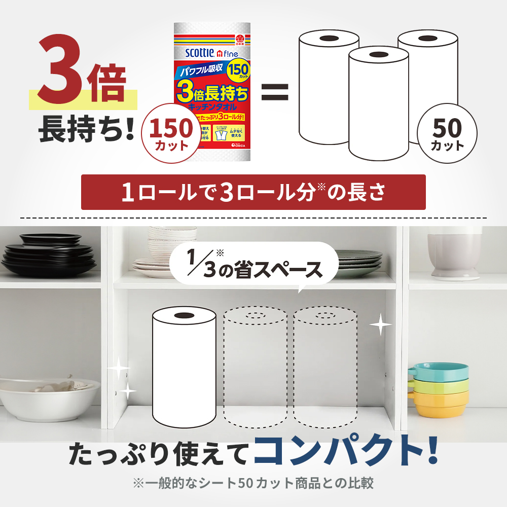 【6ヶ月ごと計2回お届け】キッチンペーパー 4パック入 スコッティ ファイン 1ロール 3倍 150カット トイレットペーパー シングル フラワーパック 3倍長持ち 16ロール (4ロール×4パック) 香り付き 長持ち 防災 災害 日用品 生活用品 生活必需品
