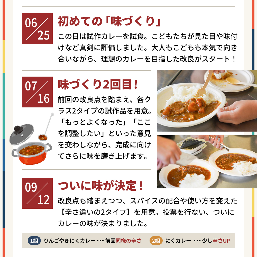 カレー にくカレー 5個 セット ニシキヤ キッチン レトルト 学校のカレー